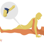 The Missionary Sex Position