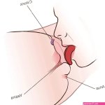 How to Eat Pussy: Oral Sex Tips Secrets to Please Her