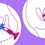Butt Plug: A Sexperts Guide on How to Use A Butt Plug NEW