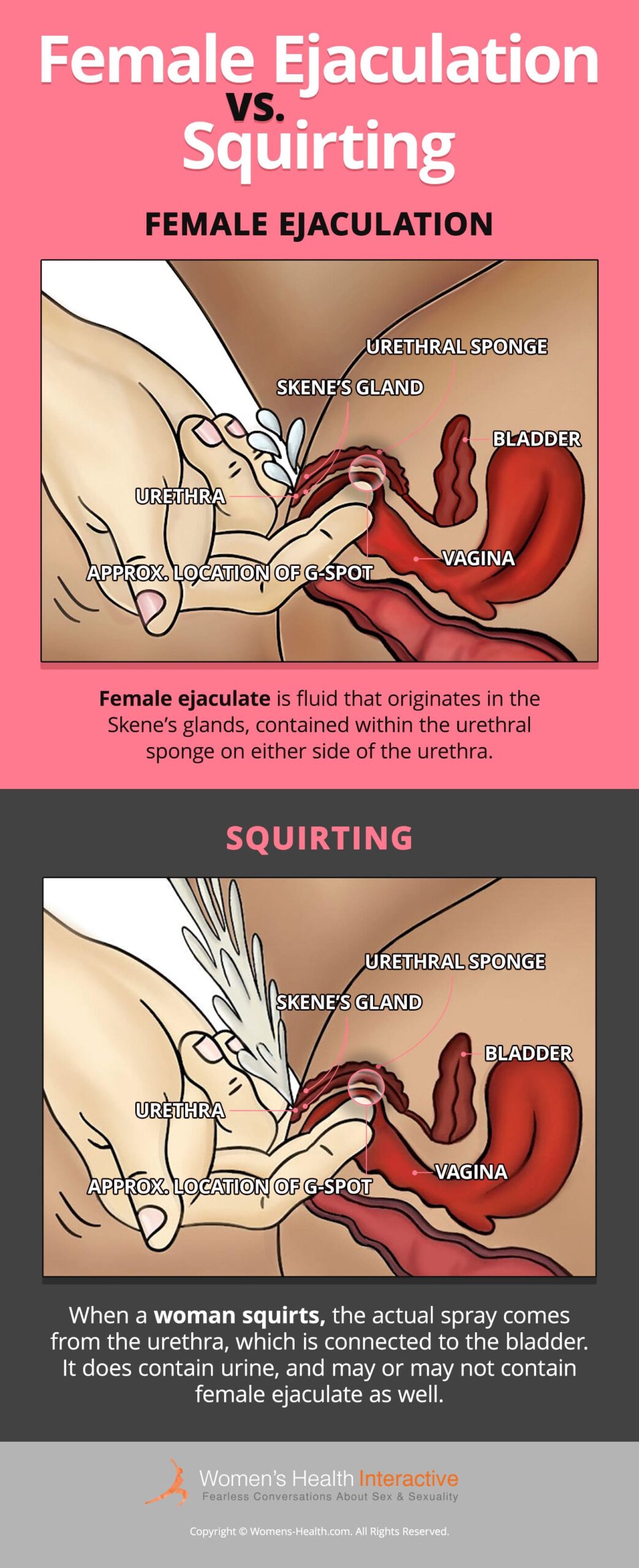Squirting piss (photos)